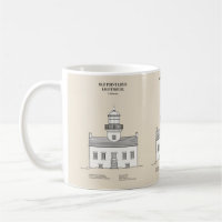 Old Point Loma Lighthouse - California - SBD