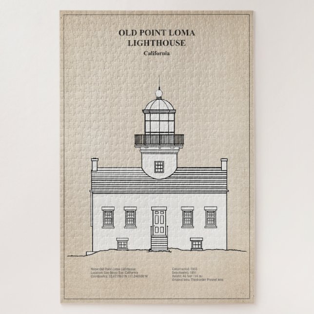 Old Point Loma Lighthouse - California - SBD Jigsaw Puzzle (Vertical)