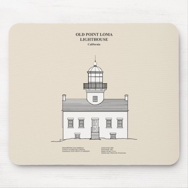 Old Point Loma Lighthouse - California - SBD Mouse Pad (Front)