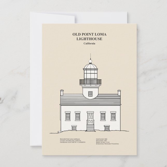 Old Point Loma Lighthouse - California - SBD Note Card (Front)
