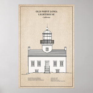 Old Point Loma Lighthouse - California - SBD Poster