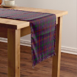 Old Scottish Clan Montgomery Tartan Plaid Short Table Runner