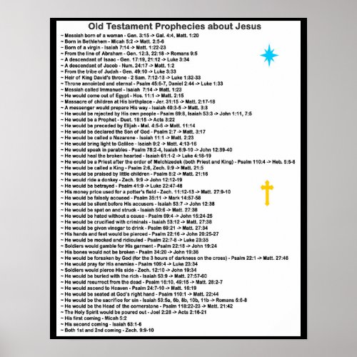 Old Testament Prophecies about Jesus Poster