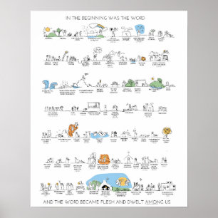 Old Testament Timeline Poster in Color