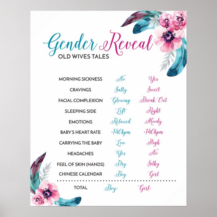 Old Wives Tales Sign Baby Shower Instant Download Customizable Baby Gender Reveal Party Decorations Old Wives Tales Poster Sign