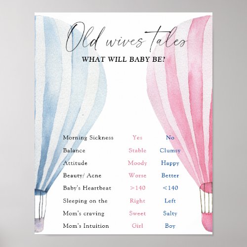Old Wives Tales Gender Reveal Board  Poster