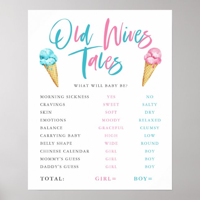 Old Wives Tales Ice Cream Party Sign (Front)