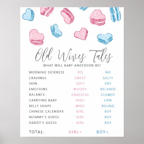 Old Wives Tales Pink Blue Hearts Sign