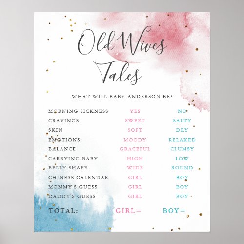 Old Wives Tales Pink Blue Watercolor Splash Sign