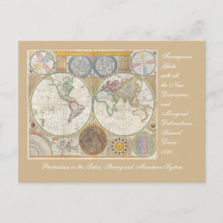 Old World Map In Double Hemispheres, 1794 Postcard