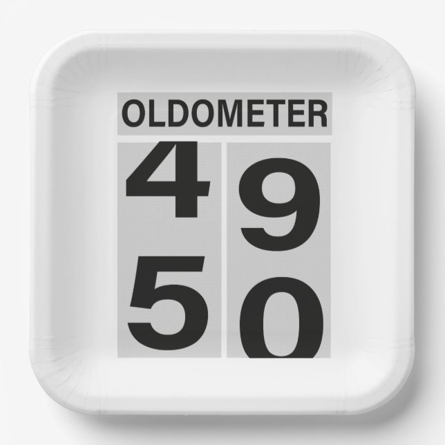 Oldometer 50th Birthday Paper Plates (Front)
