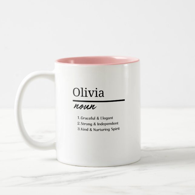 Olivia, Girl Personalised Name Definition Two-Tone Coffee Mug (Left)