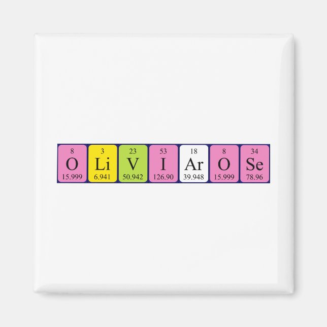 Olivia-Rose periodic table name magnet (Front)