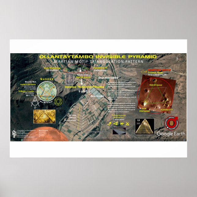 Ollantaytambo-Pyramid Poster (Front)
