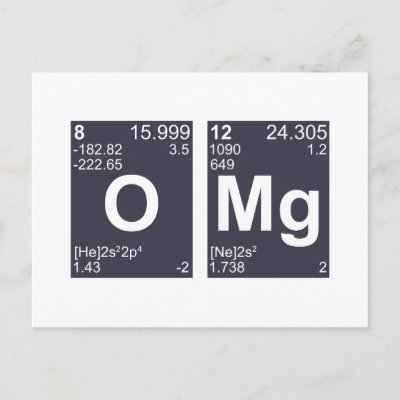 OMG Oh My God Periodic Table Elements Postcard