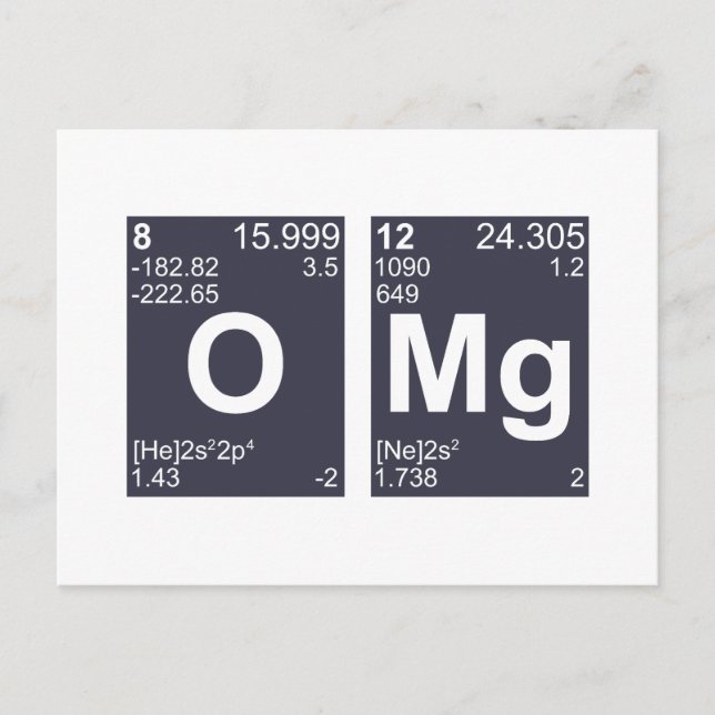 OMG Oh My God Periodic Table Elements Postcard (Front)