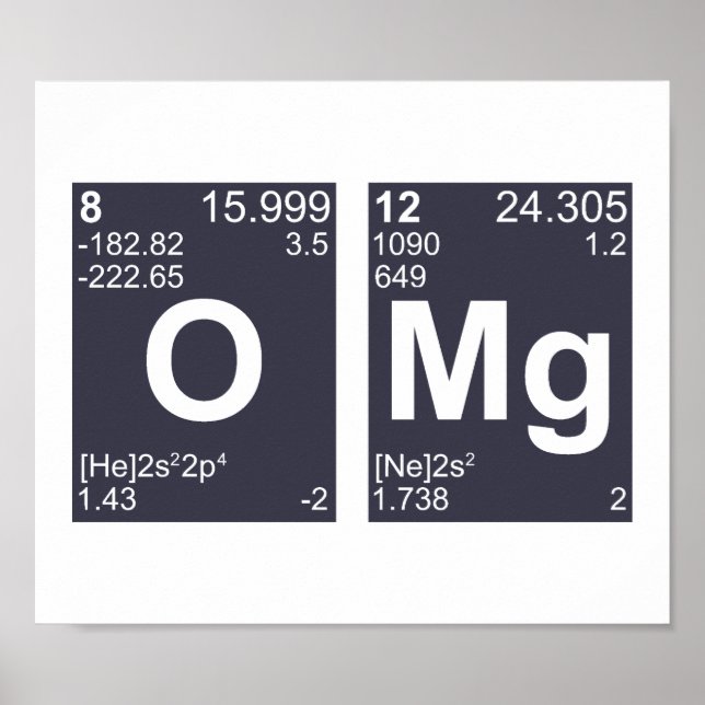 OMG Oh My God Periodic Table Elements Poster (Front)