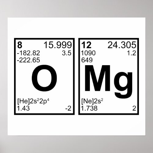 OMG Oh My God Periodic Table Elements Poster