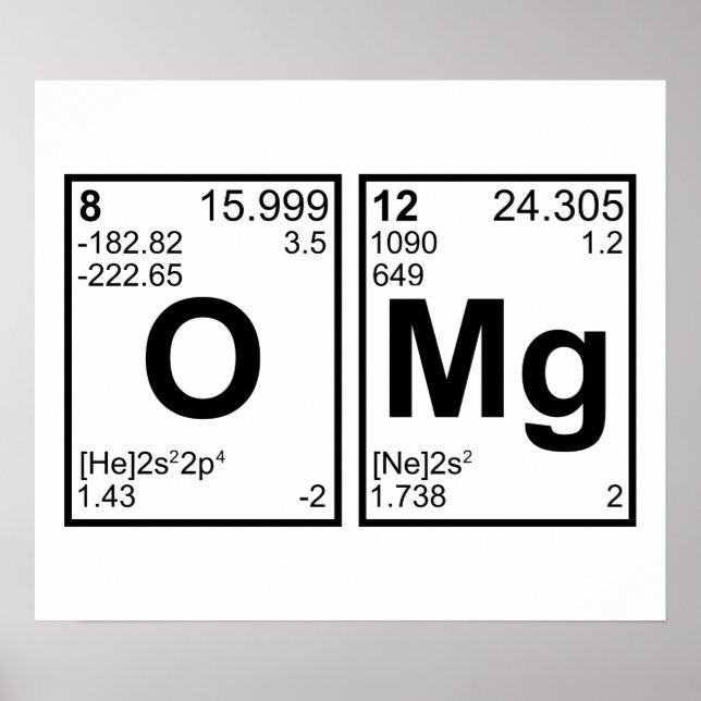 OMG Oh My God Periodic Table Elements Poster (Front)