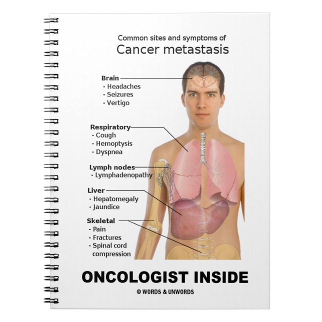 Oncologist Inside Symptoms Of Cancer Notebook (Front)
