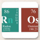 Porosh  Onderzetters (Cork)