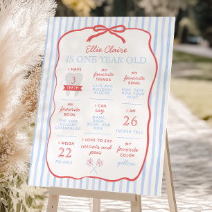 One All American Girl 1st Birthday Milestone Board