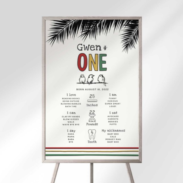 One and Loved First Birthday Milestone Chart Foam Board (Creator Uploaded)