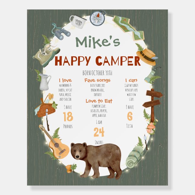 One Happy Camper Birthday Milestones Sign (Front)