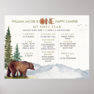 One Happy Camper Watercolor Woodland Milestone Poster