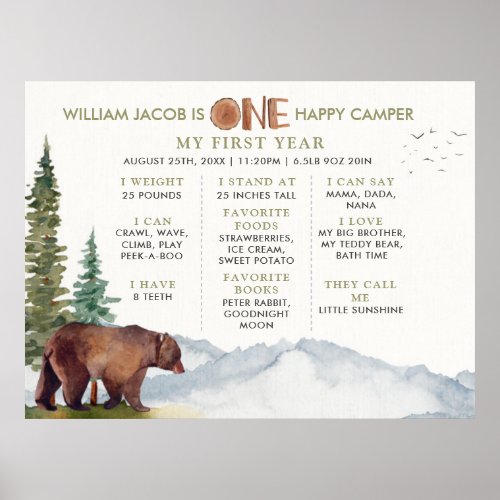 One Happy Camper Watercolor Woodland Milestone  Poster