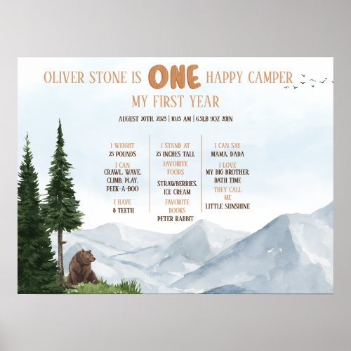 One Happy Camper Wood Boys 1st Birthday  Poster