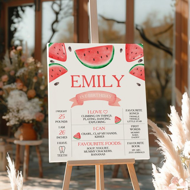 One In A Melon Birthday Watermelon Milestone Sign (Creator Uploaded)
