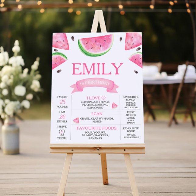 One In A Melon Birthday Watermelon Milestone Sign (Creator Uploaded)