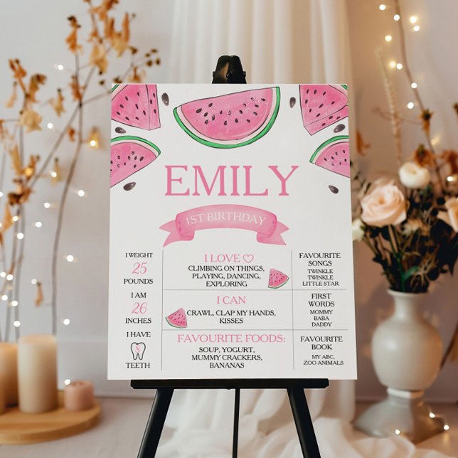 One In A Melon Birthday Watermelon Milestone Sign (Creator Uploaded)