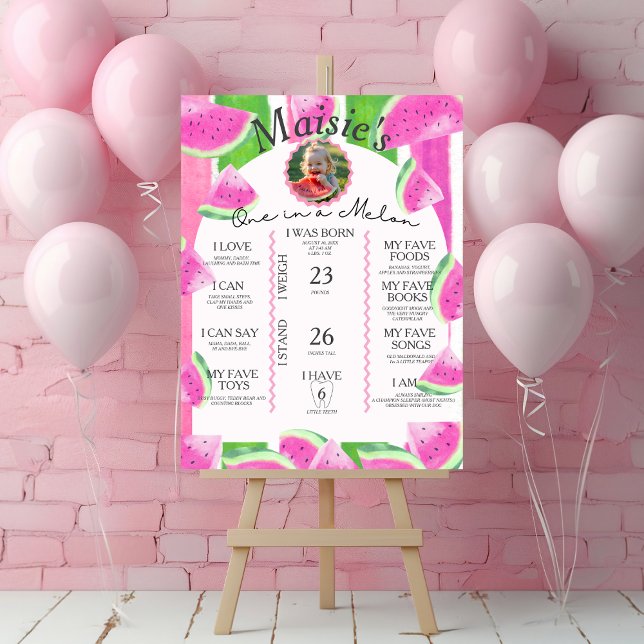 One in a Melon Milestone Birth Stats Sign (One in a Melon Milestone Birth Stats Sign)