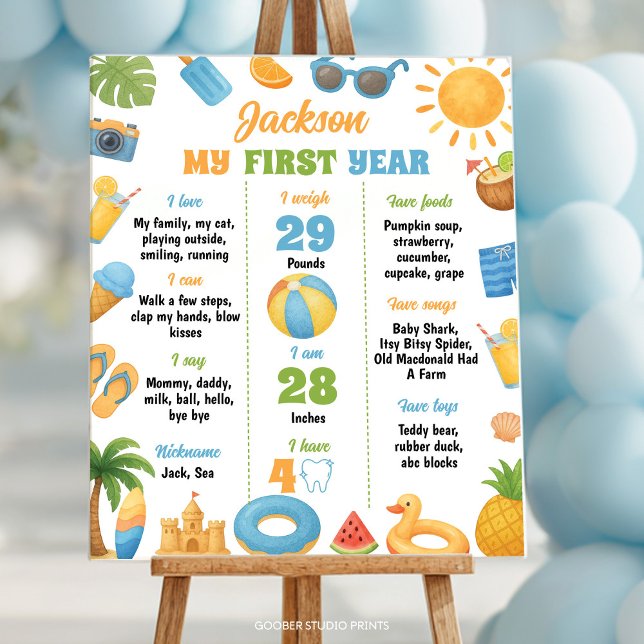 One in the Sun 1st Birthday Summer Party Milestone Poster (Creator Uploaded)