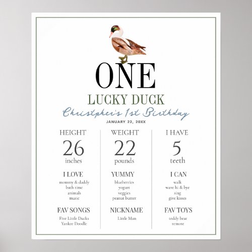 One Lucky Duck 1st Birthday Milestone Poster