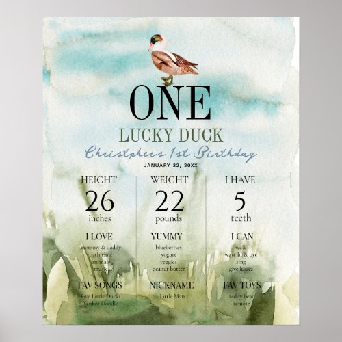 One Lucky Duck Field 1st Birthday Milestone Poster
