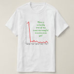 [ Thumbnail: "... One of My Most Successful Investments Yet!" T-Shirt ]