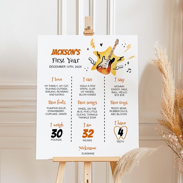 One Rocks Guitar Birthday Milestone Poster (Creator Uploaded)