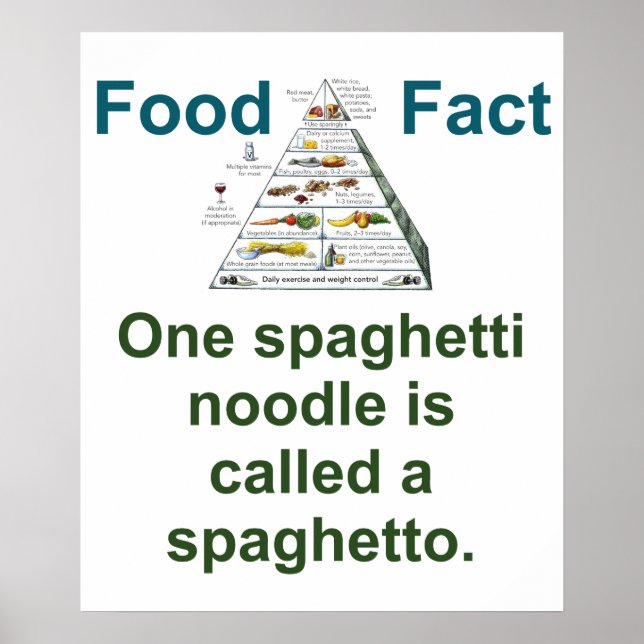 One Spaghetti Noodle Is Called - Food Fact Poster (Front)