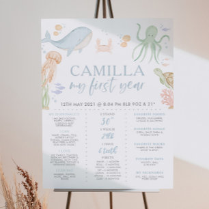 Oneder the Sea 1st Birthday Milestone Poster