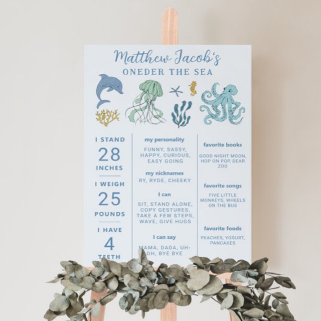 ONEder the Sea Ocean Birthday Milestone Blue Foam Board (Creator Uploaded)