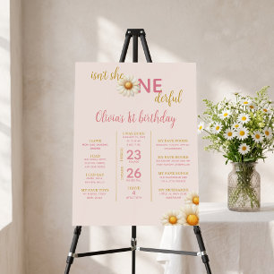 ONEderful Daisy 1st Birthday Milestone Board Girl