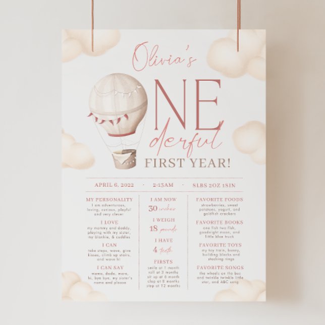 ONEderful World 1st Birthday Invitation Foam Board (Creator Uploaded)