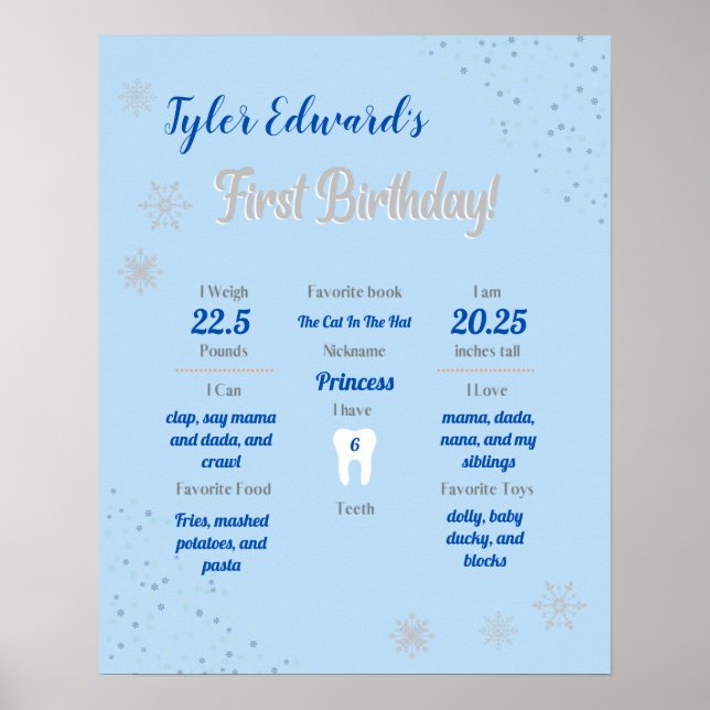 Onederland Boys 1st Birthday Milestone Poster (Front)