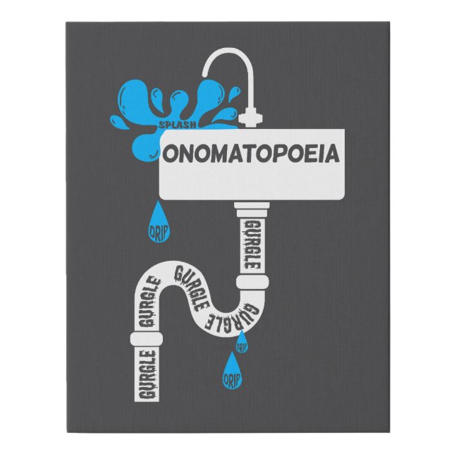 Onomatopoeia creative writing or poetry faux canvas print (Front)