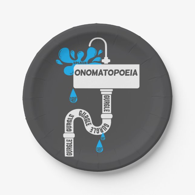 Onomatopoeia creative writing or poetry paper plates (Front)