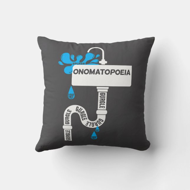 Onomatopoeia creative writing or poetry throw pillow (Back)