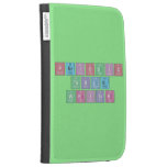 Periodic Table Writer  Ontsteek Hoesjes